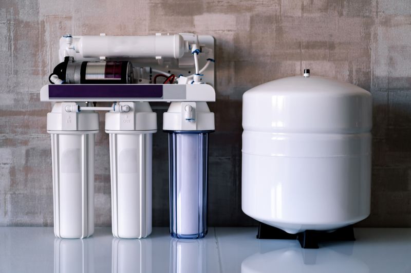 Water Filtration Systems